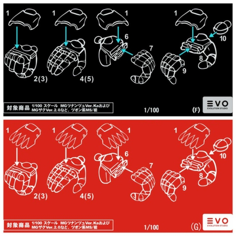 Mô hình Resin bộ bàn tay tĩnh MG 1/100 Zeon Modeling Hand Custom - Tool hobby