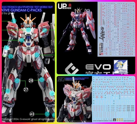 Decal dán mô hình NARRATIVE GUNDAM MG HG các loại - Water sticker