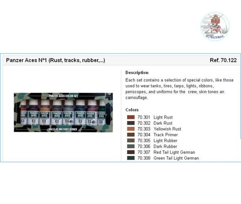 Sơn mô hình Vallejo Panzer Aces 8 Colour AV70122 Rust, Tracks, Rubber