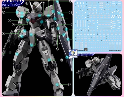 Decal nước dán mô hình GUNDVOLVA Witch Mercury các loại - water sticker