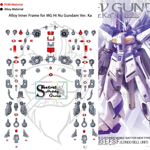 Phụ kiện bộ Metal Frame Full cho MG HI NU ver.ka RX93 - Roast duck