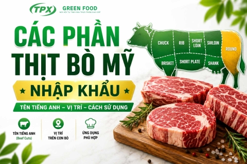 Các Phần Thịt Bò Nhập Khẩu: Tên Tiếng Anh, Đặc Điểm và Ứng Dụng Trong Kinh Doanh F&B