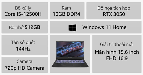 Laptop Gigabyte Gaming G5 i5 12500H (GE-51VN213SH) 16GB/512GB/15.6