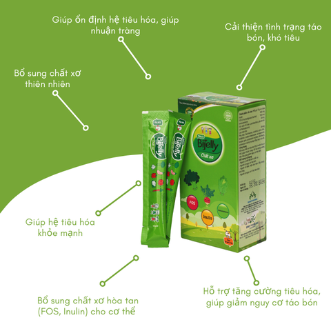 Thạch Bijelly Chất Xơ – Hỗ Trợ Tăng Cường Tiêu Hóa