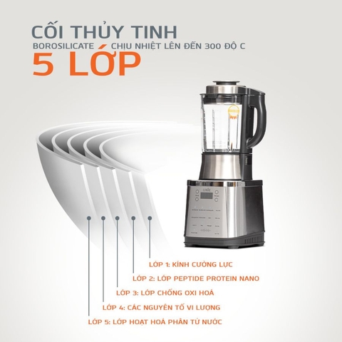 Máy làm sữa hạt UNIE V8S