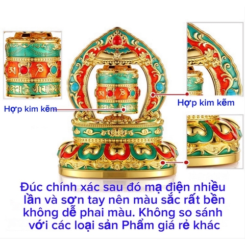 Kinh Luân Trụ Xanh Đỏ