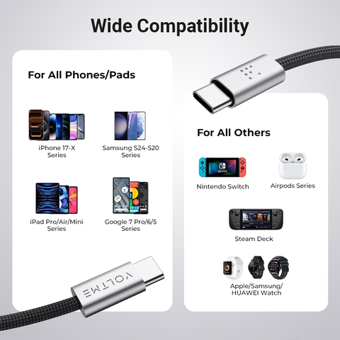 Cáp Sạc Nhanh Voltme Powerlink iVox Type-C to Type-C 100w, 120cm cap-sac-nhanh-voltme-powerlink-ivox-c-to-c-100w-120cm-bao-hanh-24-thang