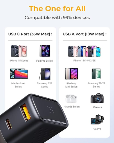 Bộ Sạc Nhanh Đa Năng Voltme Vito Go EzTravel Travel Adapter 35W (USB + Type C) 