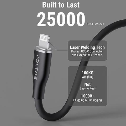 Cáp Sạc Nhanh Voltme Powerlink Moss Type-C to Lightning 4.0f (3A) cap-sac-nhanh-voltme-powerlink-moss-type-c-to-lightning-4-0f-3a