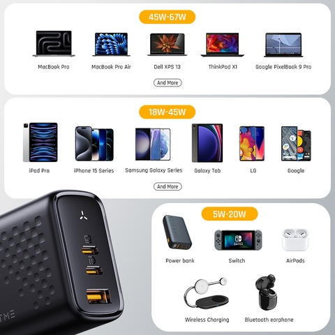 Cốc Sạc Nhanh Voltme 3in1 Revo 67W Power Delivery (2 Type-C, 1 USB) voltme-coc-sac-nhanh-voltme-3in1-revo-67w-power-delivery-2-type-c-1-usb-voltmevietnam.vn