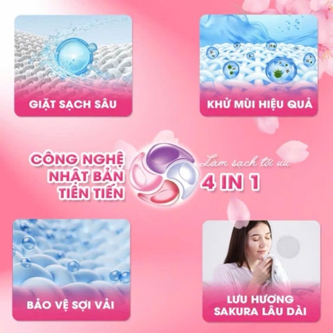 Hộp 36 viên giặt xả ETU 4in1 Hương Hoa Anh Đào