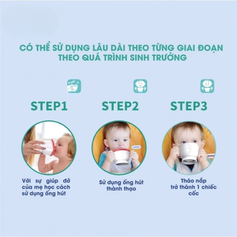 Cốc tập uống Kichi 3 giai đoạn