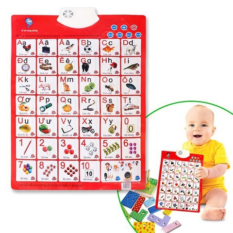 Bảng điện tử chữ cái và số cho bé