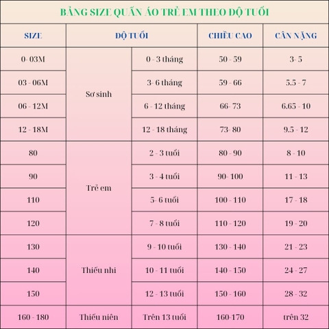 Body đỏ tay dài phối ren kèm yếm trắng cho bé