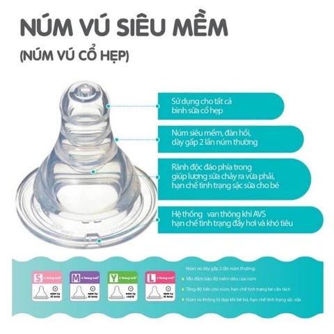 Bình sữa Pigeon cổ hẹp PP