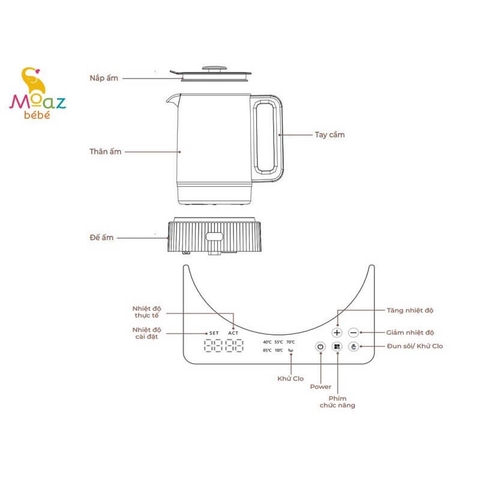 Bình đun nước pha sữa thế hệ mới Moaz Bebe MB055