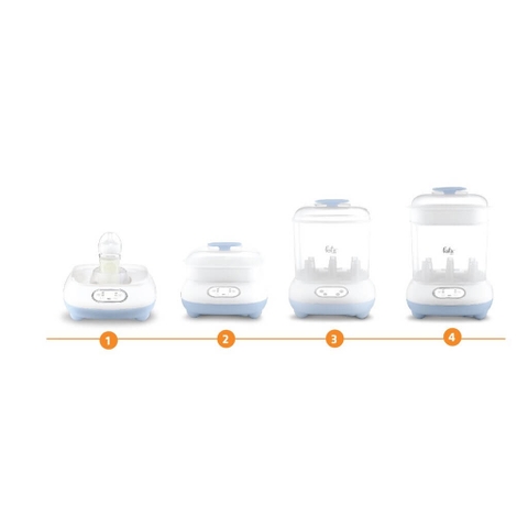 Máy tiệt trùng sấy khô hâm sữa 4 trong 1 Fatzbaby Chief 1- FB4910SL