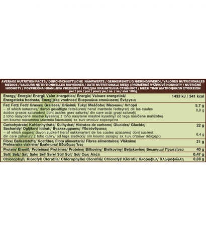 Hỗn hợp 4 loại bột xanh tảo lục, tảo xoắn, cỏ lúa mì, lúa mạch hữu cơ hỗ trợ thải độc Green Det’x mix Dragon Supperfoods 200Gr