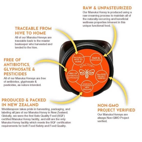 Mật ong Manuka Raw Kfactor 16 Wedderspoon NonGMO 500g