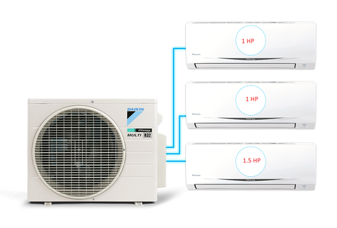 Combo 3 dàn lạnh điều hòa Daikin inverter Multi S - 1HP + 1HP + 1.5HP