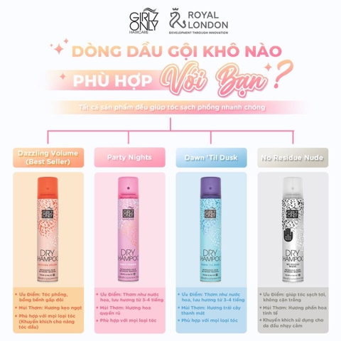 [mini] Dầu Gội Khô Màu Cam Dành Cho Tóc Dầu, Hương Kẹo Ngọt Ngào 100ml