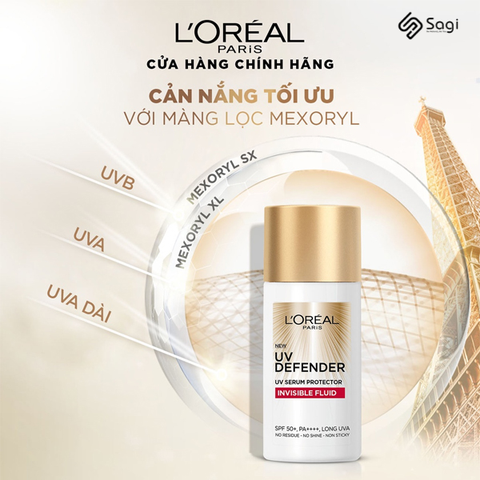 Kem Chống Nắng Loreal Mỏng Nhẹ Invisible Fluid Đỏ 50ml
