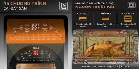 Nồi Chiên Không Dầu OLIVO AF15