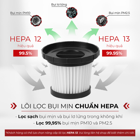 Máy hút bụi cầm tay không dây Uniq Free A7 Ultra đa năng gia đình mini pin sạc hút giường đệm nệm sofa xe hơi
