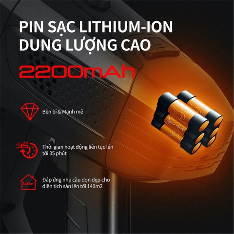 Máy hút bụi Uniq Free A7