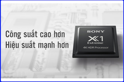 4K Processor X1™ – Trái tim công nghệ tạo nên hình ảnh đỉnh cao trên Tivi Sony