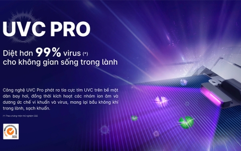 Công Nghệ Diệt Khuẩn UVC Pro Của Máy Lạnh AQUA