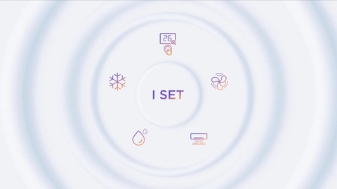 công nghệ I SET trên máy lạnh TCL