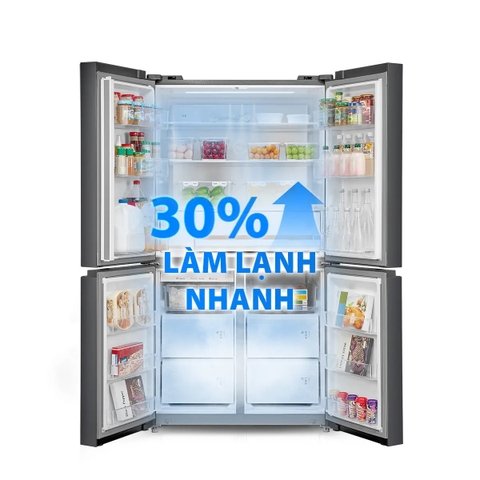 Công Nghệ Làm Lạnh R290