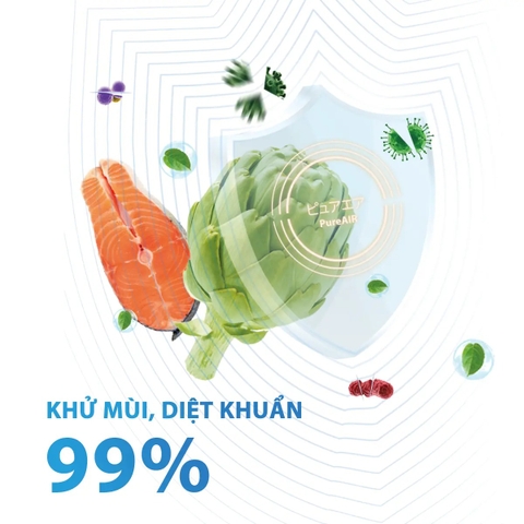 Công Nghệ PureAIR