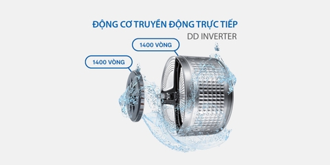 Công nghệ truyền động trực tiếp DD Inverter của máy giặt AQUA
