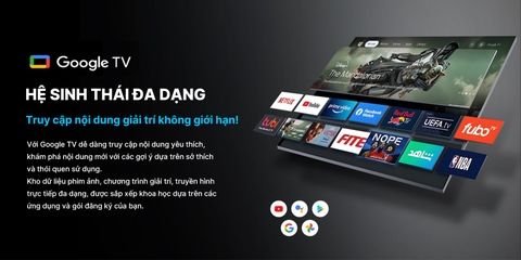 Google Tivi trên tivi AQUA