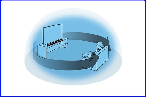 S-Force Pro Front Surround