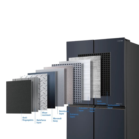 Thiết Kế Sturdy‑Lux