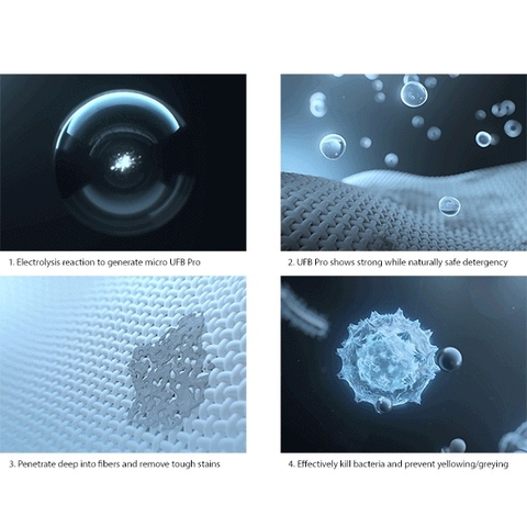 Ultra Fine Bubble Pro