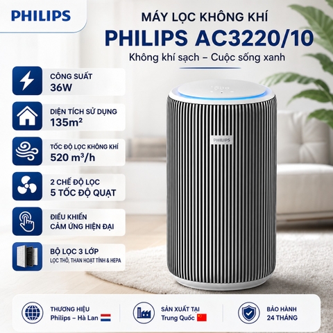 Máy lọc không khí Philips AC3220/10