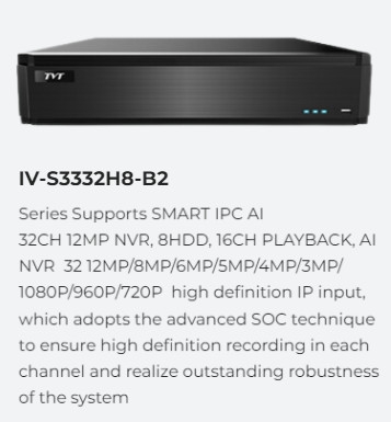 Đầu Ghi Hình 32 Kênh TVT IV-S3332H8-B2
