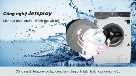 Công nghệ giặt trên máy giặt Electrolux