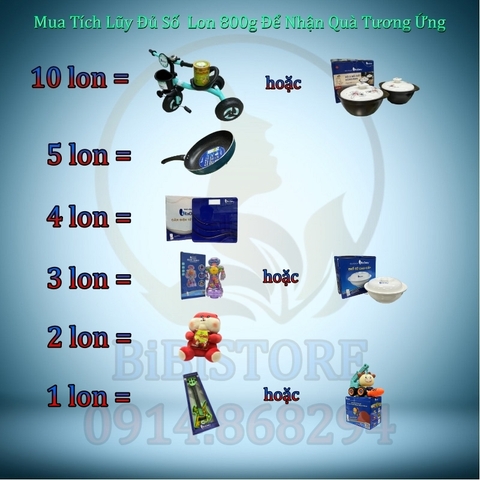 Colosbaby IQ Gold 800g