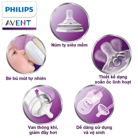 Philips Avent  Bình sữa mô phỏng tự nhiên 125ml - đơn SCF690.13