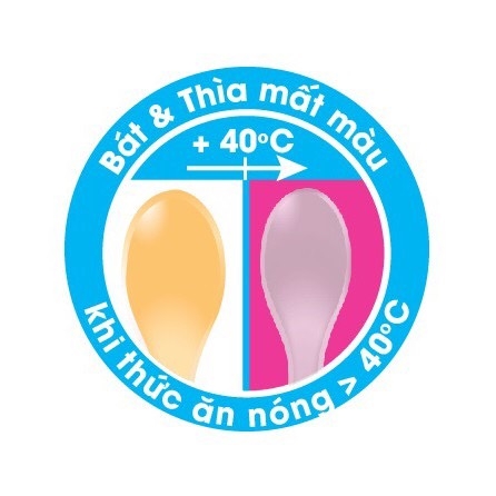 Bát ăn dặm chống đổ kèm nắp và thìa cảm ứng nhiệt (Màu Xanh) - UP5001WX