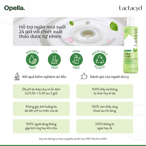 Dung dịch vệ sinh Lactacyd  250ml