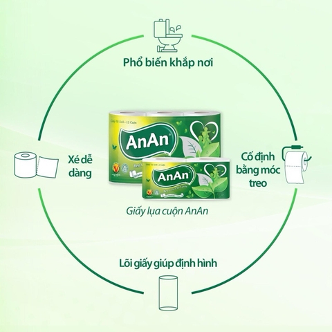 Giấy Vệ Sịnh An An Bathroom Tissue Lốc 10 Cuôn 2 lớp