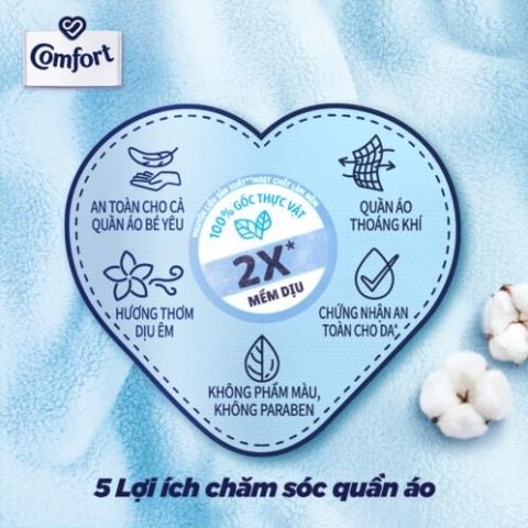 (Hoả Tốc HCM) Túi 3.2L Nước Xả Vải Comfort Chăm Sóc Chuyên Sâu  (Đủ hương)