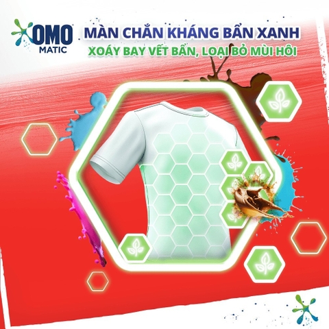 (Hoả Tốc HCM) Nước Giặt OMO Matic - Máy giặt cửa trước Túi 3,6kg (Bibistore)