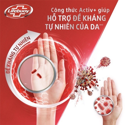 Nước Rửa Tay Lifebuoy Giúp Sạch Khuẩn 180g-400g-450g (BIBISTORE)